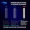 Ispring Carbon Alkaline Composite Filter Replacement for RO500 FCA500 - alternate 3